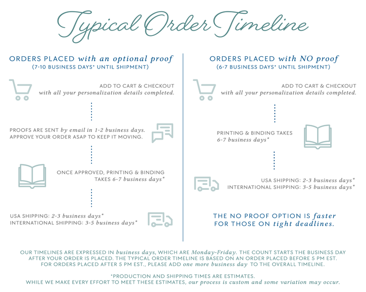 Real Foil Wedding Guest Book #181 by Starboard Press