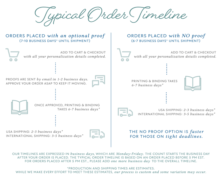 Real Foil Wedding Guest Book #085 by Starboard Press